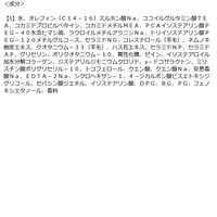 【数量限定】YOLU（ヨル）　カームナイトリペアヘアケアセット　バスタブレット付き　各475ml　I-ne