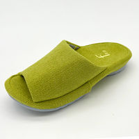 ホンシュ fit it balance Support Sole NE1045G20S 1足（直送品）