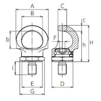 キトー リフティングポイント アイボルト型 LPE1J024 1個（直送品）