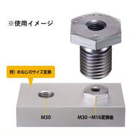 キトー リフティングポイントオプション(ねじ変換アダプター) LPV2442 1個（直送品）