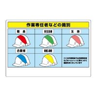 エスコ 300x450mm ヘルメット識別標識 EA983BV-81A 1セット(3セット)（直送品）