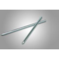 JTC アシストゲージ JTCYAG-185N 1個 506-2615（直送品）