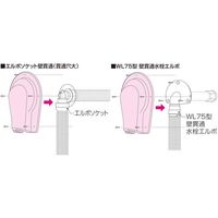 オンダ製作所 スポットカバー 壁貫通エルボ(大) アイボリー RSCWL-1305U 1個 677-4984（直送品）