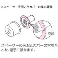 オンダ製作所 スポットカバー 持出しソケットカバー用スペーサー アイボリー RSCMSS-13U 1個 677-4979（直送品）