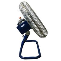 アクアシステム 工場扇 AFDー18NL 卓上型 1台（直送品）