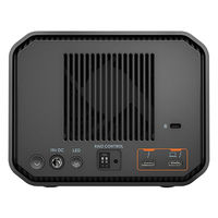 Thunderbolt 3対応 Ultrastar搭載 2ベイ外付けHDD SDPHK2H-024T-SBAAD 1台（直送品）