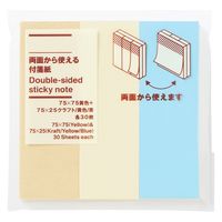 無印良品 両面から使える付箋紙 ７５×７５（黄色）＋７５×２５（クラフト・黄色・青） 各３０枚 1セット（1個×2） 良品計画