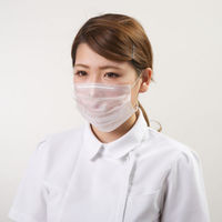 東京メディカル 使い捨てマスク フィットマスク FG-185Ω 1510198 1ケース(3000個(50個×60))（直送品）