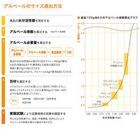 鳥繁産業 アルコール揮散剤 アルベール 8.0g 4562193675763 1袋(40個)（直送品）
