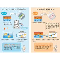 グリーストラップ洗浄ツール エコジェント 5L 575072 1袋（直送品）