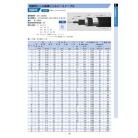 住電HSTケーブル CVV 10cX1.25SQ 798m物 CVV10X1.25_HST/798 1本（直送品）