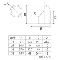 フジテックジャパン ＤＣエルボ（ネジ付）Φ１９mmブラック パイプ継手黒 ジョイント継ぎ手黒 Ｌ字黒 1箱(12個入)（直送品）