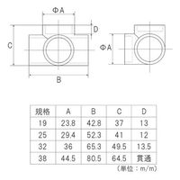 フジテックジャパン ＤＣ四方（ネジ付）Φ１９mmブラック パイプ継手黒 ジョイント継手黒 ヒッパリ黒 1箱(12個入)（直送品）