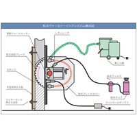 コンセック Hakken 乾式ブレードカバー 30AD DMBC-30AD 1台 689-3662（直送品）