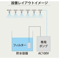 スプレーイング システムス ジャパン 簡易ミストキット お手軽ミストポンプセット MISTPUMP-SM-NOZZLESET6 1式（直送品）