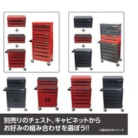 ワールドツール アストロプロダクツ AP トップチェスト3段マットブラックTC191 2003000011913 1台 685-2241（直送品）