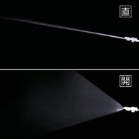 麻場 人力用自在ジェットノズル(直) 775062050 1個 687-1022（直送品）