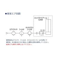 CKD コンパクトアーム CAWシリーズ CAWーLー300ーBF1 1台（直送品）