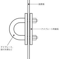 浅野金属工業 アイプレート用裏板/5 AK16061 1個（直送品）