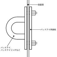 浅野金属工業 パッドアイ用裏板/8 AK16082 1個（直送品）
