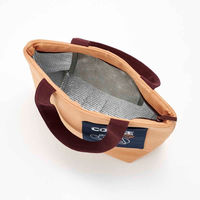 スケーター ランチバッグ ミニポケット付保冷バック トムジェリコーヒー 451266 1個（直送品）