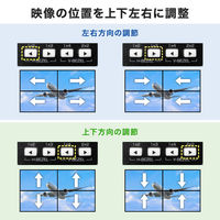 サンワサプライ  4画面ビデオウォールコントローラ（4K対応） VGA-PHD4VWC（直送品）