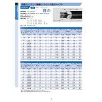 住電HSTケーブル 600V CV 4cX3.5SQ 32m物 CV4X3.5_HST/32 1本（直送品）
