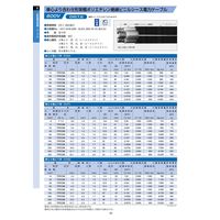 住電HSTケーブル 600V CVT 14SQ 21m物 CVT14_HST/21 1本（直送品）