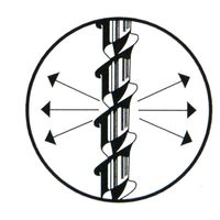 東洋テクニカル 万能糸のこ スパイラルソー スパイラルソーイトノコタイプ 1個（直送品）