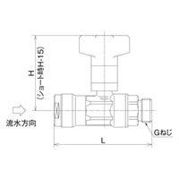 オンダ製作所 CBW1型 逆止弁付ボールバルブ 平行おねじ CBW1A-2020M-S 1個（直送品）