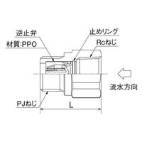 オンダ製作所 耐熱逆止弁付ニップル OS-522M 1個（直送品）