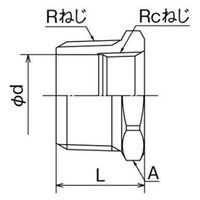 オンダ製作所 SFB型 ブッシング SFB-2008 1個（直送品）