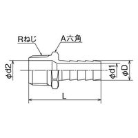 オンダ製作所 SFHN型 六角ホースニップル SFHN-0807 1個（直送品）