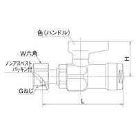 オンダ製作所 WB24型 ダブルロックバルブ ナット付アダプター WB24A-2020MB-S 1個（直送品）