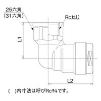 オンダ製作所 WL2型 エルボテーパめねじ WL2A-2016-S 1個（直送品）