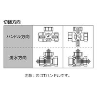 オンダ製作所 T型 ボールバルブ T-10 1個（直送品）