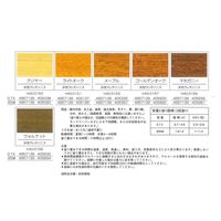 ロックペイント 水性ウレタンニス 300ML クリヤー H40-0150-69 1個（直送品）