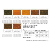 ロックペイント ロックオイルステイン 0.946L ライトオーク H51-0155-03 1個（直送品）