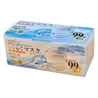 錦尚金 NISHIKIN らくらくマスク 50枚 4582559940045 1セット(40個)（直送品）