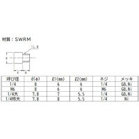 安達鋼業　棚ダボ　１／４　ＧＢ　1箱(1000本入)（直送品）