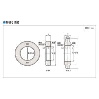 ミツトヨ セットリング 177-279/セットリング9 1個（直送品）