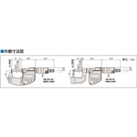 ミツトヨ マイクロメータ BMB4-25MX 395-264-30 1個（直送品）