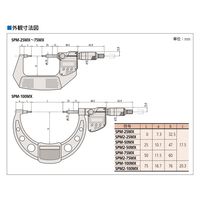 ミツトヨ マイクロメータ SPM2-75MX 331-263-30 1個（直送品）