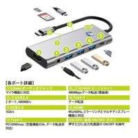 リーダーメディアテクノ USB3.0 TypeCハブ 9in1 L-CHU9 1個（直送品）