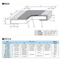 KOA RK73H角形チップ抵抗器(精密級、1kΩ ±1%) RK73H2ETTD1001F 1個（直送品）