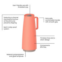 TRAMONTINA サーマルカラフェ 保温ポット 1L コーラル 61636/101 1個（直送品）