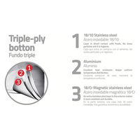 TRAMONTINA 鍋3点セット 65140/106 1セット（直送品）