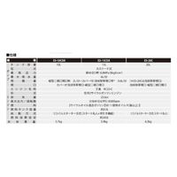 工進 背負い式エンジン動噴 10L 2サイクル カスケード式 背引きスタート ES-10CDX 1台（直送品）