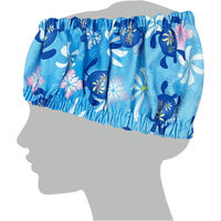 ASKA(アスカ) ハワイアン お風呂 光触媒 マイクロファイバー サラッとヘアーバンド ホヌパイン BLU ASKHBHOP（直送品）