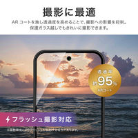 Galaxy S25 レンズ保護ガラスフィルム 全面保護 高透過 約95％（直送品）